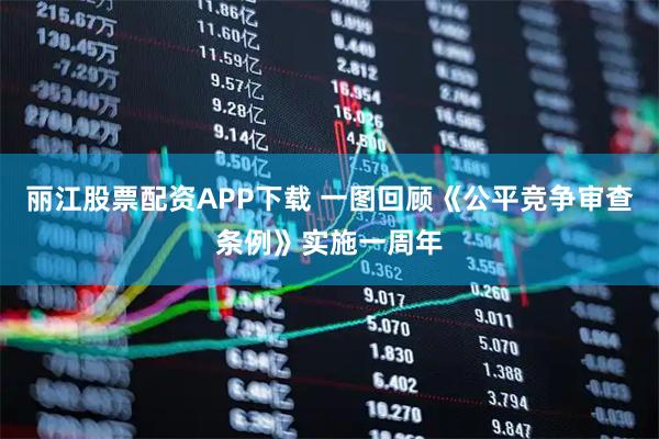 丽江股票配资APP下载 一图回顾《公平竞争审查条例》实施一周年