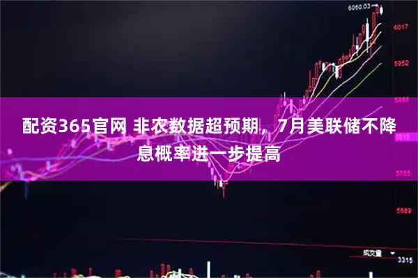 配资365官网 非农数据超预期，7月美联储不降息概率进一步提高